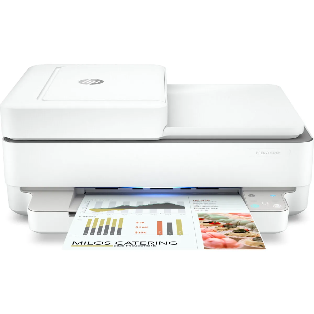 Stampante Multifunzione Hewlett Packard 6420e 