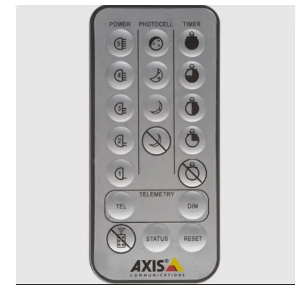 T90B REMOTE CONTROL