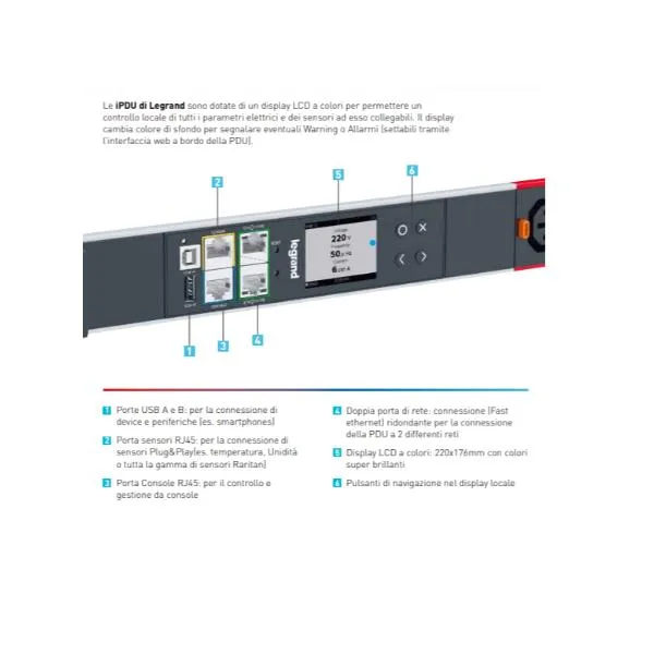 UNT MTRD PDU 1PH230-240V 17XC13