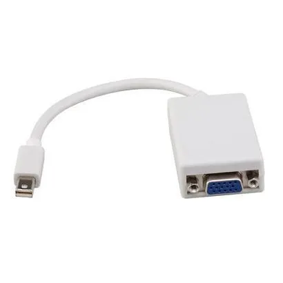 MINI DISPLAYPORT-VGA