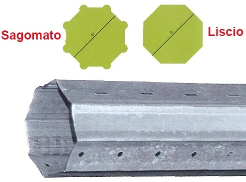 RULLO OTTAGONALE LISCIO PER TAPPARELLE AVVOLGIBILI MT.3 A.109030L