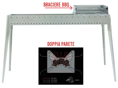 CANALETTA FORNACELLA SPIEDO PER ARROSTICINI GRILL INOX EL GAUCHO COMBI 80+40