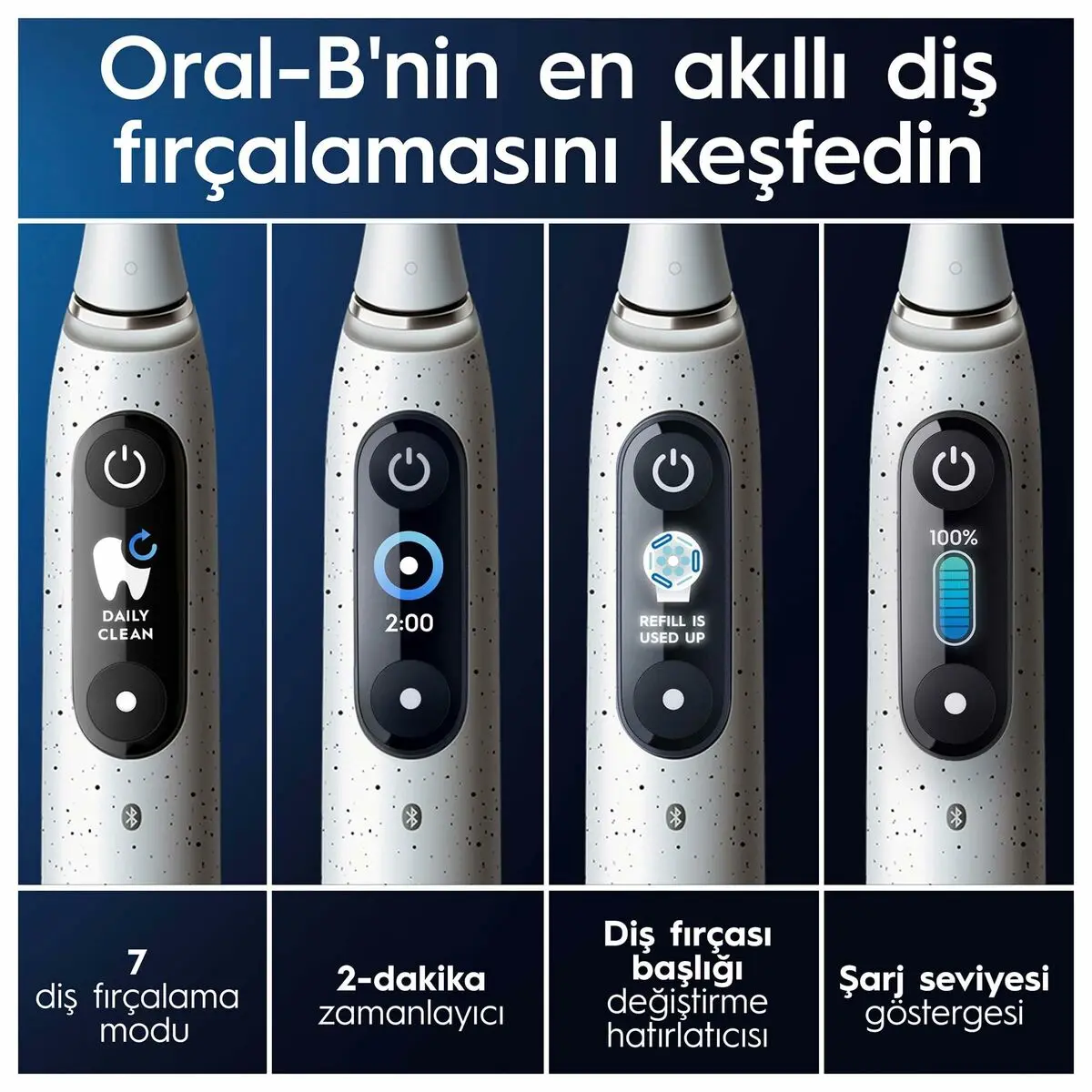 Spazzolino da Denti Elettrico Braun iO10