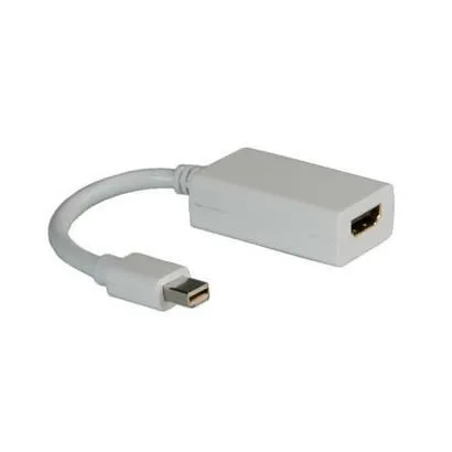 MINI DISPLAYPORT-HDMI ADAPTER