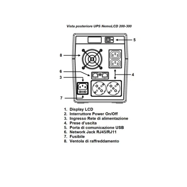 NEMOLCD 2000VA 900W