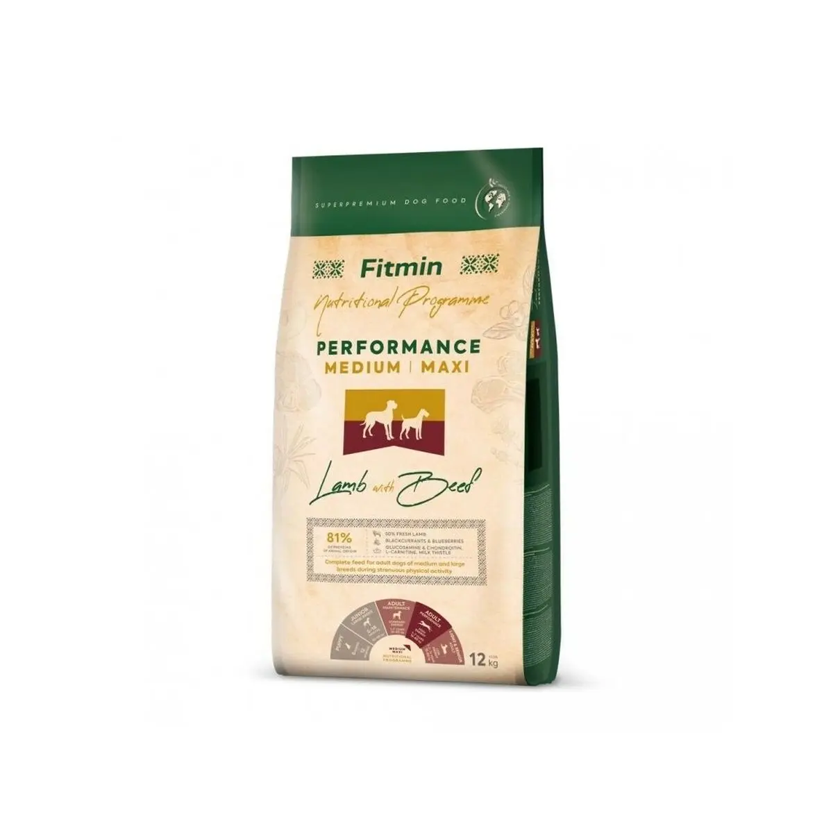 Io penso Fitmin Medium Maxi Performance Agnello 12 kg