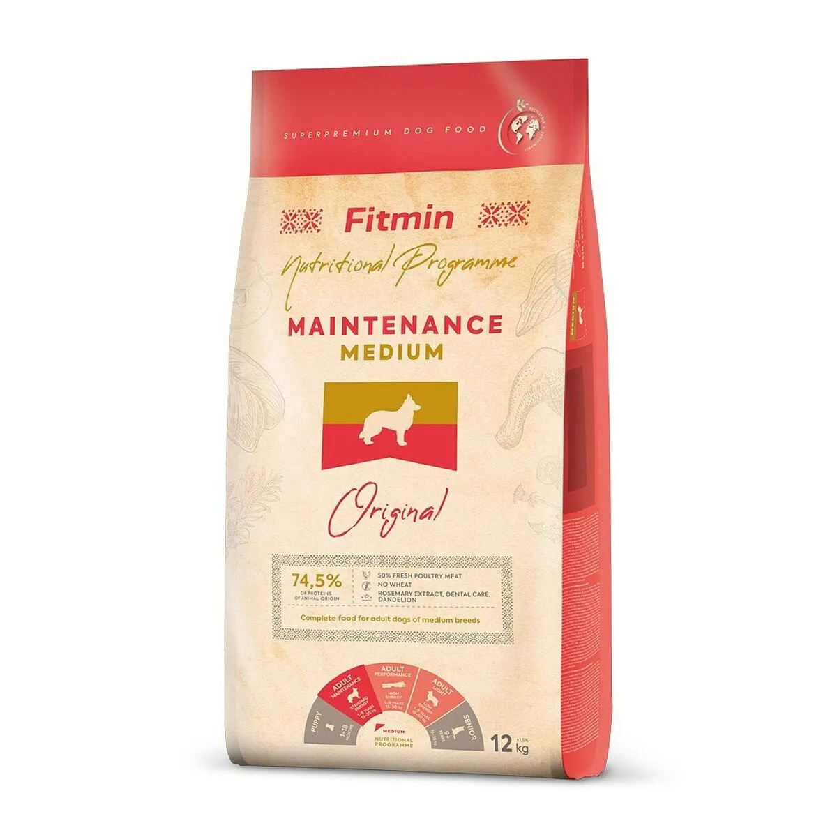 Io penso Fitmin Maintenance Medium Adulto Uccelli 12 kg