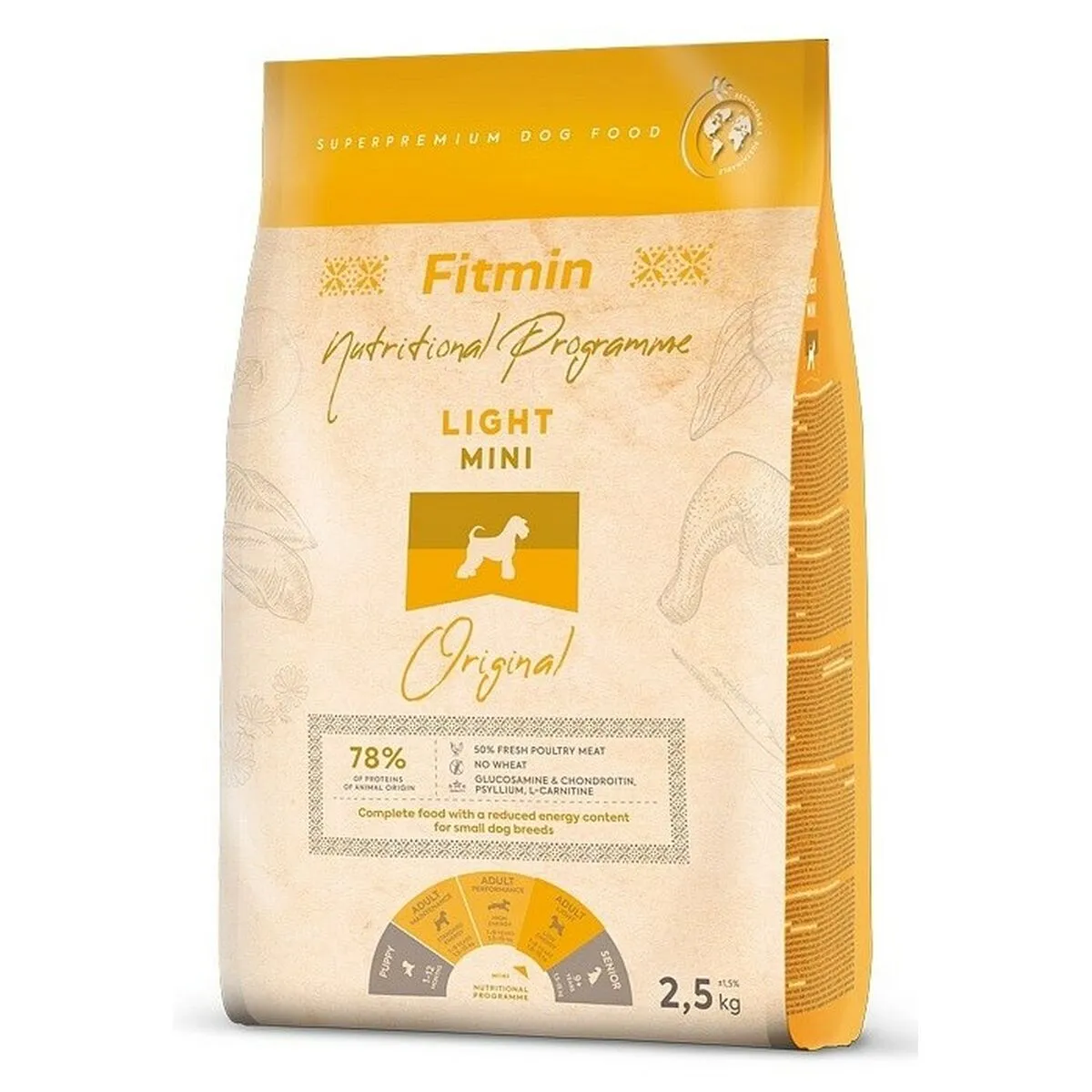 Io penso Fitmin Light Mini Original Adulto Uccelli 2,5 kg