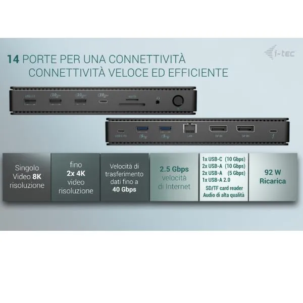 THUNDERBOLT 4 DUALDISPLAY DOCK GEN3