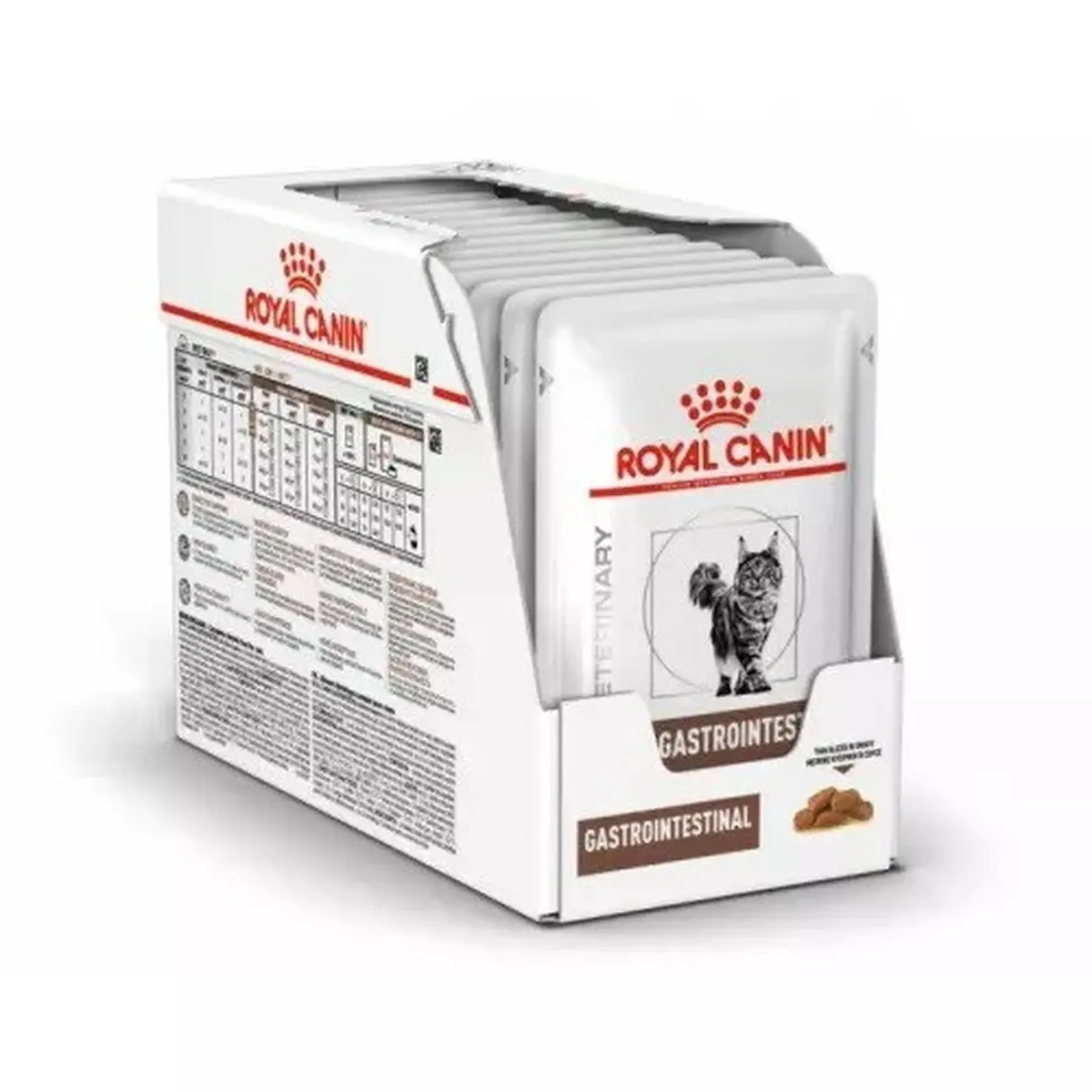 Cibo per gatti Royal Canin Gastrointestinal Uccelli