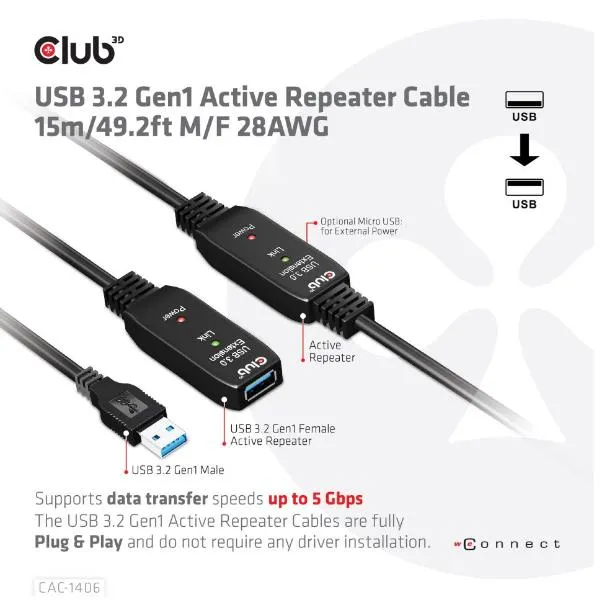 USB-A ACTIVE REPEAT. CABLE 15M