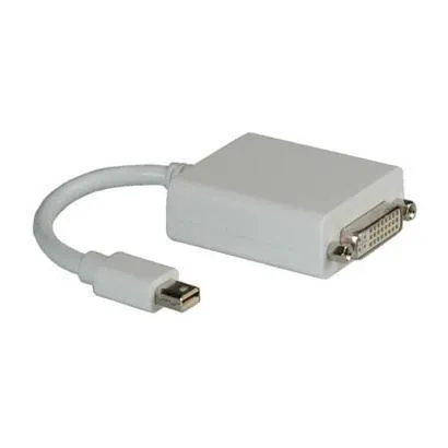 MINI DISPLAYPORT-DVI